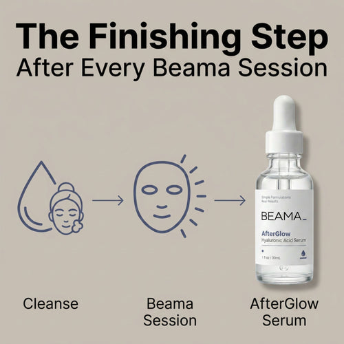 BEAMA AfterGlow Hyaluronic Acid Serum