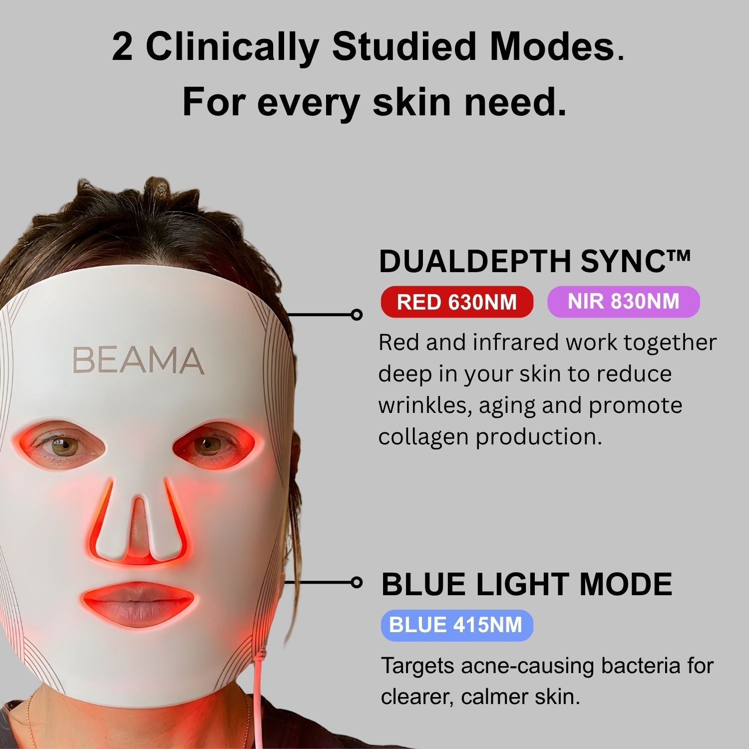 BEAMA Face Mask