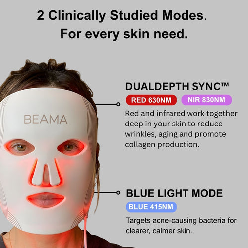 BEAMA Face Mask
